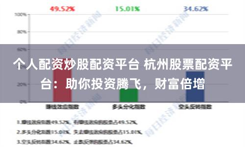 个人配资炒股配资平台 杭州股票配资平台：助你投资腾飞，财富倍增