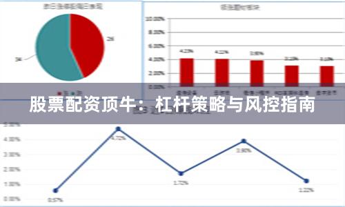 股票配资顶牛：杠杆策略与风控指南