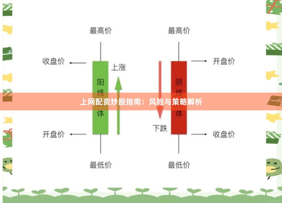 上网配资炒股指南：风险与策略解析